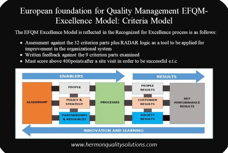 EFQM selfassessment measurement for strengths and improvement EFQM selfassessment measurement for strengths and improvement